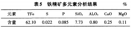 铁精矿多元素分析结果