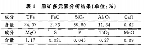 原矿多元素分析结果