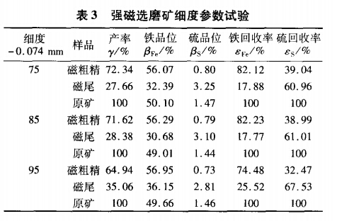 强磁选磨矿细度参考试验