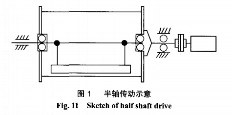 磁选机半轴传动示意