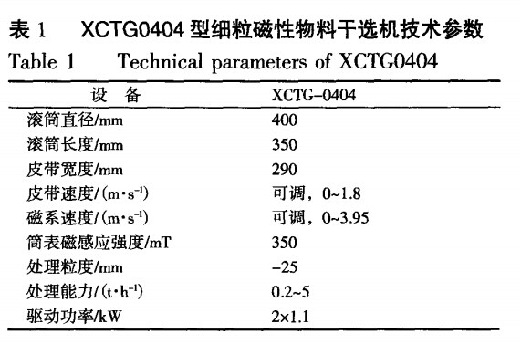 细粒磁性物料干选机技术参数