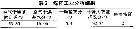 煤样工业分析结果